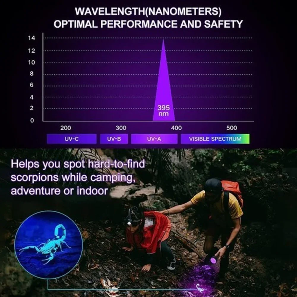 UV Flash‎ 51 LED Blacklight Odor Eliminator Pet Urine Detector